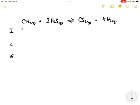 consider-the-following-reaction-ch4g-2h2sg-cs2g-4h2g-initially-100-mol-of-ch4-and-100-mole-of-h2s-are-placed-in-a-250-ml-container-and-the-system-is-allowed-to-reach-equilibrium-if-the-equil-94394