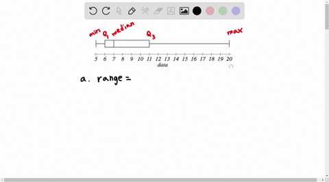10-11-12-13-14-15-16-17-18-19-20-data-based-on-the-boxplot-above-identify-the-the-following-statistics_-enter-answers-as-whole-numbers-_-a-what-is-the-range-of-this-data-b-what-is-the-iqr-of-51797