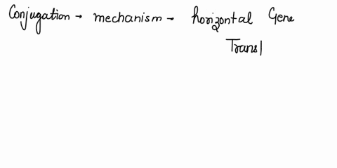 maich-ihe-mechanism-horizontal-gene-transler-its-descr-ption-conjugation-naked-dna-ircm-envircament-iaken-up-by-bacterlal-cell-transduction-prcce93-norad-dna-indepondenily-excisos-rom-6n-lcc-22176