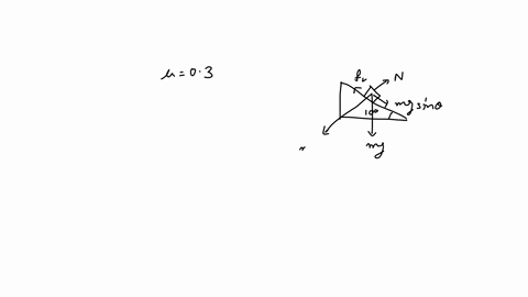 a-truck-loaded-with-a-crate-of-mass-m-is-at-rest-on-an-incline-forming-an-angle-of-1009-with-the-horizontal-the-coefficient-of-static-friction-for-the-crate-on-the-truck-bed-is-030-find-the-64325