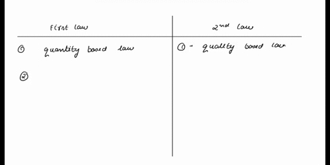 a-explain-how-does-second-law-of-thermodynamics-differ-from-first-law-of-thermodynamics-b-give-an-example-of-spontaneous-process-and-an-example-of-non-spontaneous-process-c-state-second-law-52893