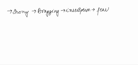 look-again-at-the-ozymandias-poem-describe-the-effect-of-the-sentence-nothing-beside-remains-think-about-the-contrast-with-the-previous-lines-73894