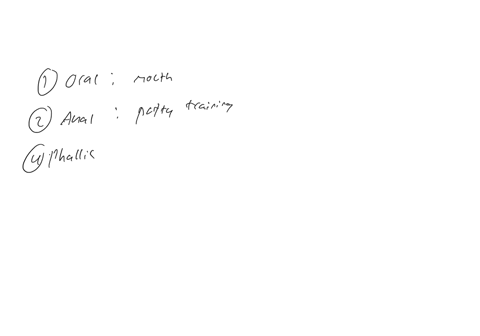 which-of-the-following-represents-the-correct-sequence-of-freuds-psychosexual-stages-of-development-oral-anal-phallic-latency-genital-anat-orat-phallic-latency-genital-phallic-oral-anal-genital-latenc
