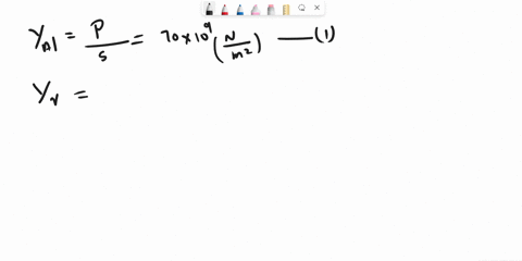 this-question-will-involve-using-the-table-below-table-9-1-elastic-properties-of-selected-materials-youngs-modulus-bulk-modulus-material-10-nm-10nm-shear-modulus-10-nml-aluminum-orass-100-cu-06284