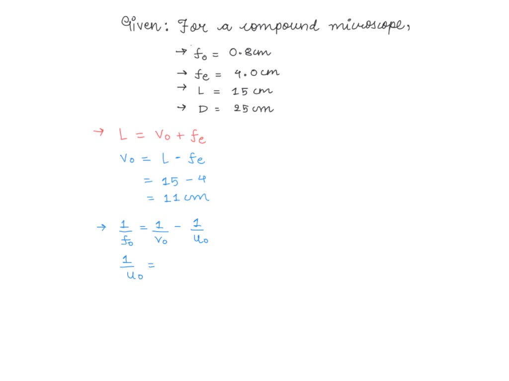 SOLVED A compound microscope has objective and eyepiece lenses of