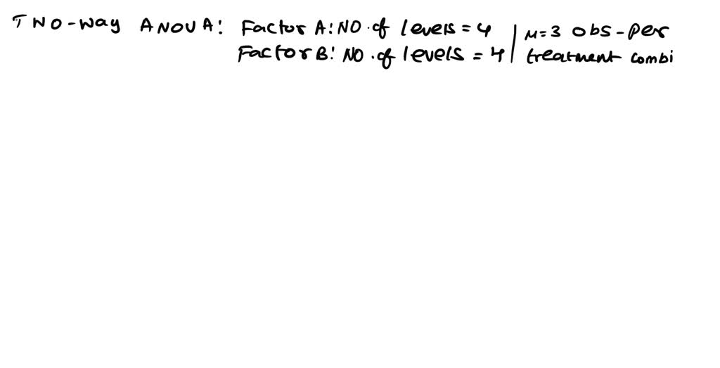 SOLVED 2 points In a Twoway ANOVA experiment with levels of Factor A