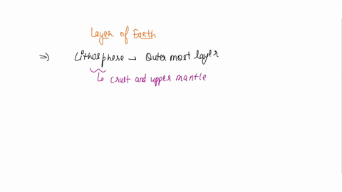 which-layer-of-earth-has-partially-melted-material-that-moves-the-tectonic-plates-99182