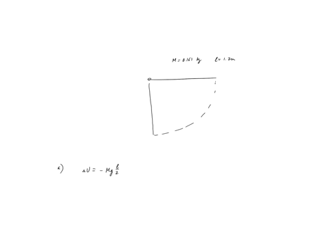 a-slender-rod-with-a-mass-of-0161-kg-and-a-length-of-120-m-is-pivoted-about-one-end-so-it-can-rotate-without-friction-about-a-horizontal-axis-the-rod-is-held-in-a-horizontal-position-and-rel-16445