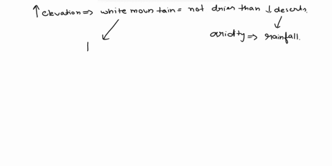 true-or-false-in-general-environments-at-high-elevations-such-as-in-the-white-mountains-are-drier-than-desert-environments-at-lower-elevations-group-of-answer-choices-false-true-46069