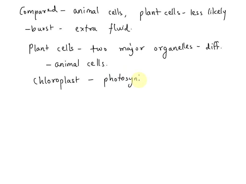 SOLVED: 12. Plant cells are less likely than animal cells to burst when filled with extra fluid. Which of the following structures is unique to plants and responsible for this difference. A SOLVED: 12. Plant cells are less likely than animal cells to burst when filled with extra fluid. Which of the following structures is unique to plants and responsible for this difference. A