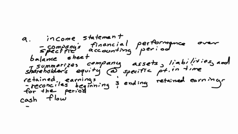 after-investigating-the-different-forms-of-business-organization-natalie-koebel-decides-to-operate-her-business-as-a-corporation-cookie-creations-inc-and-she-begins-the-process-of-getting-he-72223