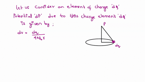 q1-a-find-an-expression-for-the-electric-potential-at-a-point-p-located-on-the-perpendicular-central-axis-of-a-uniformly-charged-ring-of-radius-a-and-total-charge-q-b-find-an-expression-for-94282