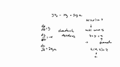solve-the-partial-differential-equation-yu_x-xu_y-2xyu-where-uxx-x