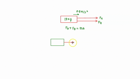 two-forces-fa-and-fb-are-applied-to-an-object-whose-mass-is-120-kg-the-larger-force-is-fa-when-both-forces-point-due-east-the-objects-acceleration-has-a-magnitude-of-0800-ms2-however-when-fa-60805