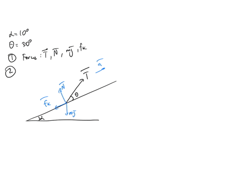a-skier-is-being-pulled-up-a-hill-with-a-10-degree-incline-the-rope-is-30-degrees-above-the-slope-how-would-you-go-about-determining-the-skiers-acceleration-1-identify-the-relevant-forces-2-81776