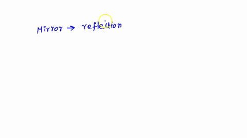 a-real-image-that-is-created-due-to-reflection-in-a-spherical-mirror-appears-in-front-of-the-mirrore-27067