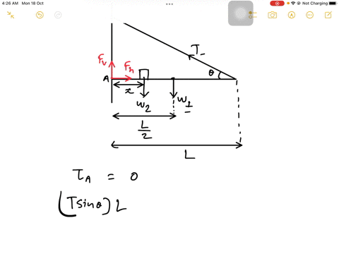 horizontal-bar-h-part-a-a-uniform-horizontal-bar-of-length-l-40-m-and-weight-146-n-is-pinned-to-a-vertical-wall-and-supported-by-a-thin-wire-that-makes-an-angle-of-0-27-with-the-horizontal-a-42926