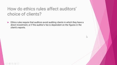 how-do-ethics-rules-affect-auditors-choice-of-clients-30591