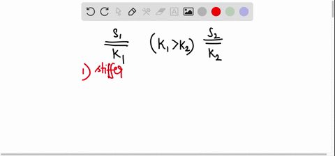 explain-the-difference-between-two-springs-which-have-different-constants-k1-and-k2-if-one-spring-constant-is-greater-than-the-other-for-example-k1-k2-68365