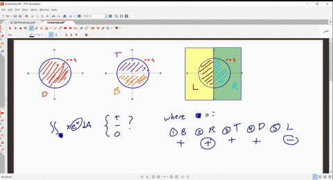 decide-without-calculation-if-each-of-the-integrals-below-are-positive-negative-or-zero-let-d-be-the-region-inside-the-unit-circle-centered-at-the-origin-let-t-b-r-and-l-denote-the-regions-e-53696
