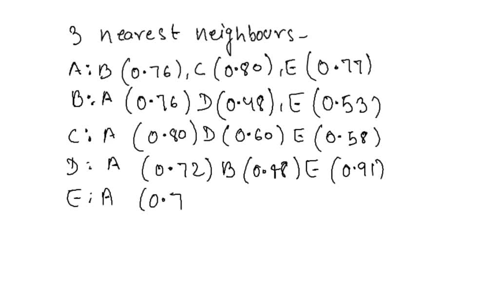 SOLVED: # Use the distances to calculate and then store the labels of ...