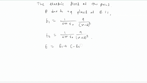 Electric field due to an electric dipole at a point on the...