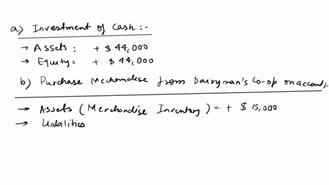 please-help-section-1-using-the-accounting-equationshow-the-following-ainvestrnent-of-cash44000-b-purchase-merchandise-from-dairymans-co-op-on-account-15000-c-payment-of-4700-on-account-to-d-05384