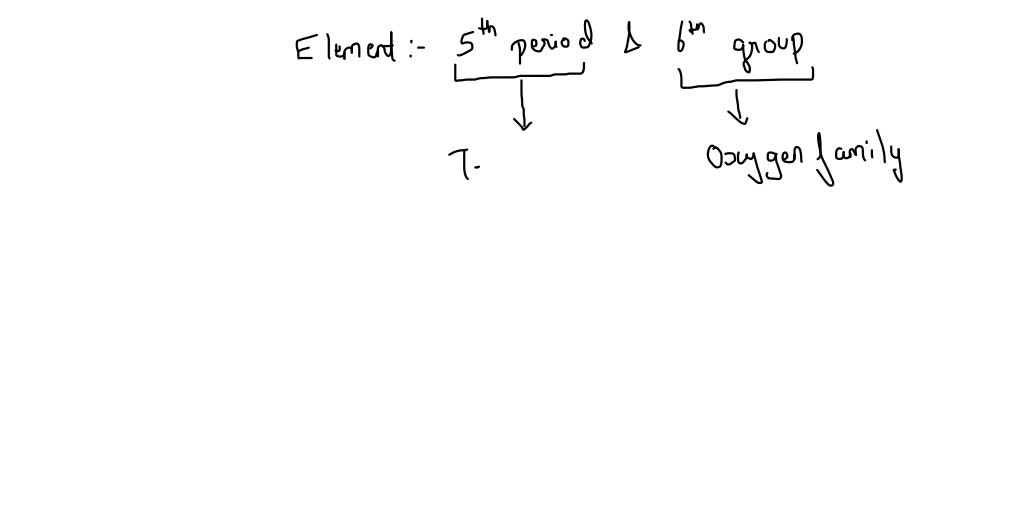 SOLVED: Name the element in the fifth period of the periodic table with ...