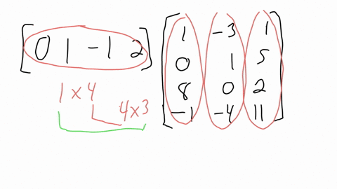 compute-the-product-this-exercise-should-be-done-two-ways-by-hand-and-by-using-technology-where-possible-if-an-answer-is-undefined-enter-undefined-in-any-cell-of-the-matrix-0-1-1-2-1-3-1-0-1-5-8-0-2-1