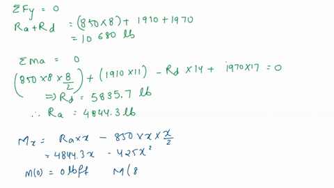 a-flanged-wooden-shape-is-used-to-support-the-loads-shown-on-the-beamthe-dimensions-of-the-shape-are-shown-in-the-second-figure-assume-lab5ftlbc1ftlco4ftlpe3ftpc1740lbpe2090lbwab890bftb6inb2-56932