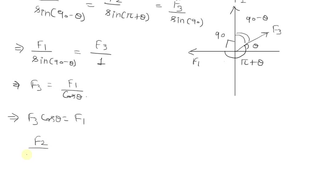 solved-the-text-shows-two-forces-acting-on-an-object-they-have