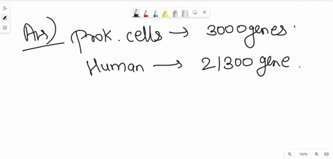 prokaryotic-cells-have-3000-genes-while-the-human-genome-encodes-21300-genes-approximately-1000-of-these-genes-are-present-in-both-types-of-cells-explain-the-following-a-how-can-such-differe-08475