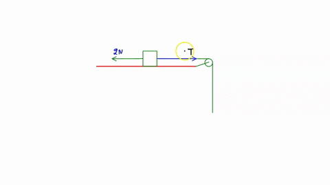 figure-below-shows-a-block-mass-ma-100-kg-on-a-horizontal-surface-connected-by-a-thin-cord-that-passes-over-a-pulley-to-a-second-block-mb-300-kg-which-hangs-vertically-ignore-masses-of-the-c-36783