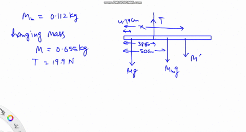 a-0112-kg-meterstick-is-supported-at-its-386-cm-mark-by-a-string-attached-to-the-ceiling-a-0655-kg-mass-hangs-vertically-from-the-474-cm-mark-a-mass-is-attached-somewhere-on-the-meterstick-t-36338