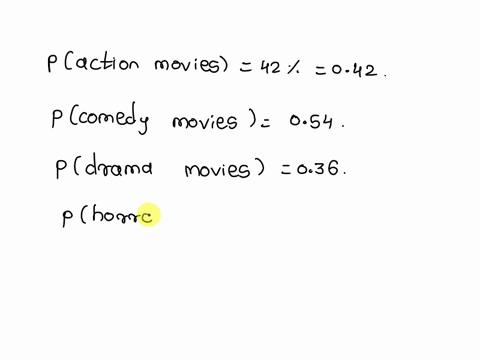 2-the-information-gained-by-a-survey-done-by-a-production-company42-of-the-respondents-said-that-theylike-action-movies54like-comedy-movies36-like-drama-movies-and-12-like-horror-moviesif-a-07066