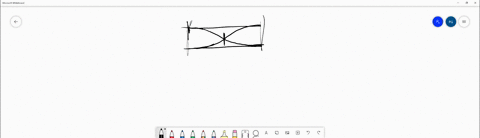 an-open-pipe-of-length-l-is-resonating-at-its-fundamental-frequency-which-statement-is-correct-1-the-wavelength-is-l-and-there-is-a-node-at-the-pipes-midpoint-2-the-wavelength-is-2l-and-ther-46624