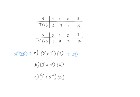 several-values-of-two-functions-t-and-are-listed-in-the-following-tablcs-do_-se-evaluate-a-so-t-3-b-to-s-2-a-to8-2-03587
