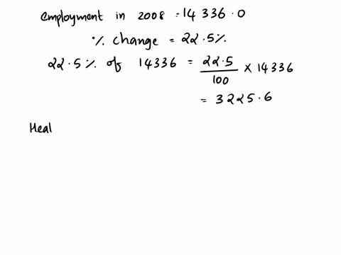 the-bureau-of-labor-and-statistics-published-the-following-table-on-its-website-in-20111opens-externally-employment-in-healthcare-by-industry-segment-2008-and-projected-change-200818-employm-51723