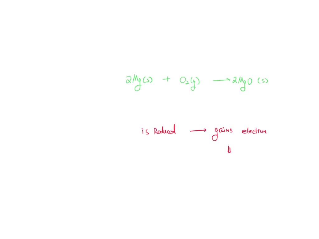 SOLVED: Consider the chemical reaction that takes place between solid ...