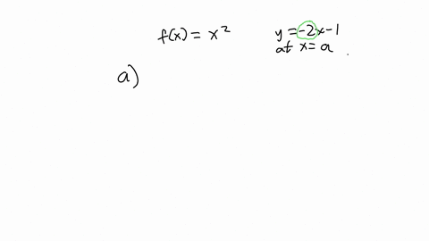 here-is-graph-of-fx-x2-and-the-line-tangent-to-fx-at-afa-the-equation-of-the-tangent-line-is-y-2x-1-find-a-fa-and-the-slope-of-the-parabola-fx-at-afa-83393