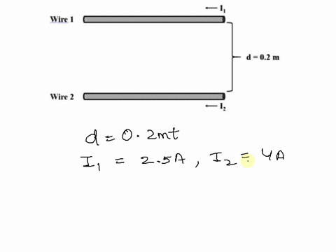 two-long-parallel-wires-are-separated-by-a-distance-of-0200-m-the-currents-i1-and-i2-have-the-directions-shown-if-i-25-a-andi2-4a-calculate-the-magnitude-of-the-force-exerted-by-each-wire-on-80964