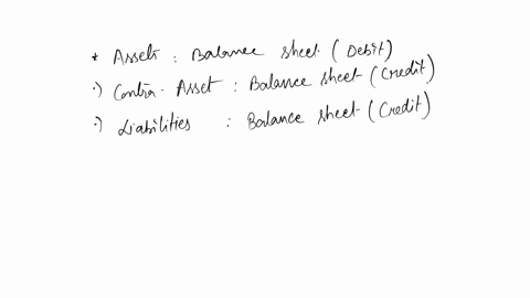 the-income-statement-and-balance-sheet-columns-of-a-work-sheet-are-produced-below-indicate-with-an-x-the-specific-income-statement-or-balance-sheet-columns-in-which-each-amount-transferred-f-77208