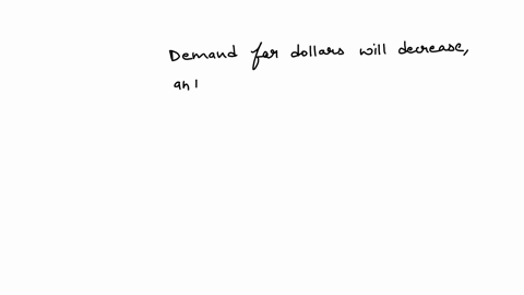 if-currency-traders-expect-the-value-of-the-dollar-to-rise-what-effect-will-this-have-on-the-demand-for-dollars-and-the-supply-of-dollars-in-the-foreign-exchange-marketademand-for-dollars-wi-27456