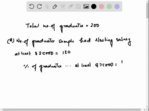the-following-table-shows-the-starting-salaries-of-a-sample-of-recent-business-graduates-income-in-1000s-number-of-graduates-1519-30-2024-50-2529-90-3034-28-3539-2-a-what-percentage-of-gradu-10738