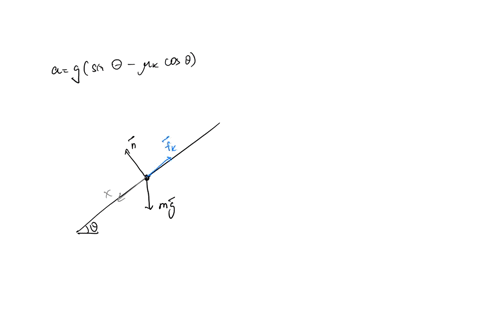 show-that-the-acceleration-of-any-object-down-an-incline-where-friction-behaves-simply-that-is-where-fk-kn-is-a-gsin-kcos-note-that-the-acceleration-is-independent-of-mass-and-reduces-to-the-82094