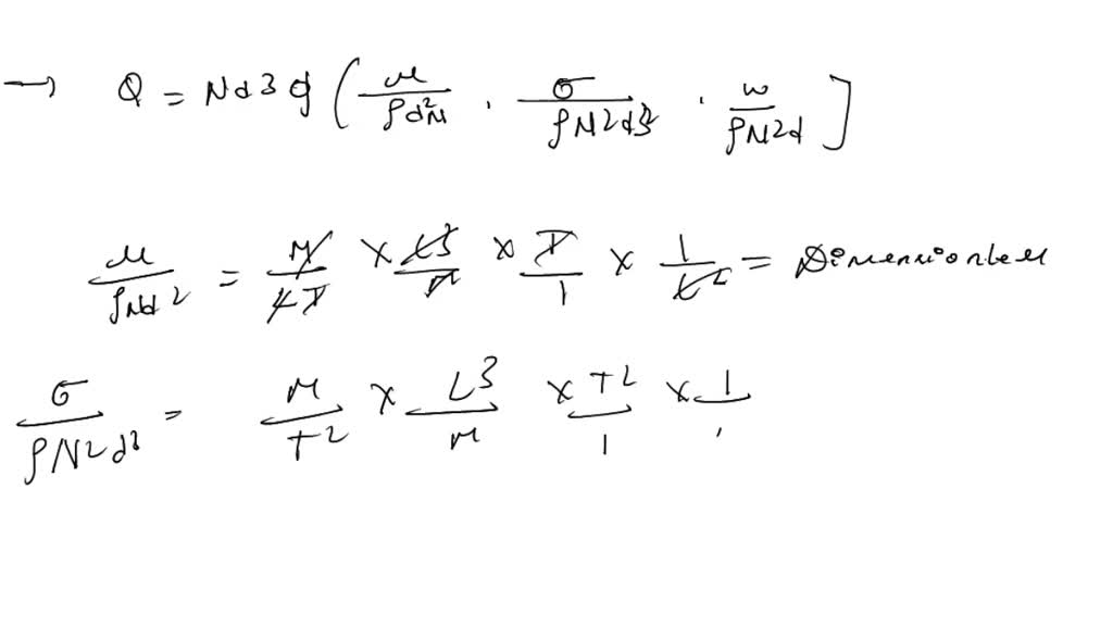 Solved Using Buckingham S Theorem Show That The Discharge Consumed By An Oil Ring Is Given By