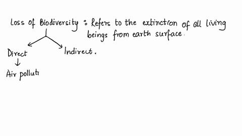 how-is-a-loss-of-biodiversity-most-likely-to-affect-an-ecosystem-a-by-eliminating-natural-systems-that-help-clean-air-and-water-b-by-causing-new-sources-of-medicines-ti-be-gained-c-bu-increa-25415