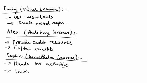 describe-one-technique-or-strategy-you-could-implement-with-each-student-in-the-case-study-to-increase-their-motivation-and-promote-self-directed-learning