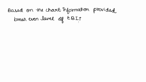 when-will-the-stockholders-be-better-off-issuing-debt-and-when-will-they-prefer-the-current-capital-structure-using-the-chart-information-below-identify-the-break-even-level-of-ebit-and-comp-12325