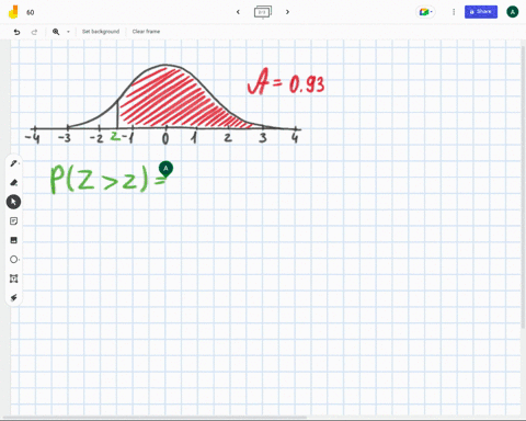 find-the-z-score-for-the-given-shaded-region-under-the-standard-normal-distribution-round-your-answer-to-two-decimal-places-shaded-area-093-z-score-56573